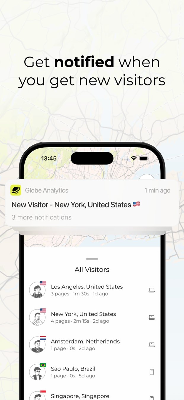 Get notified when you get new visitors