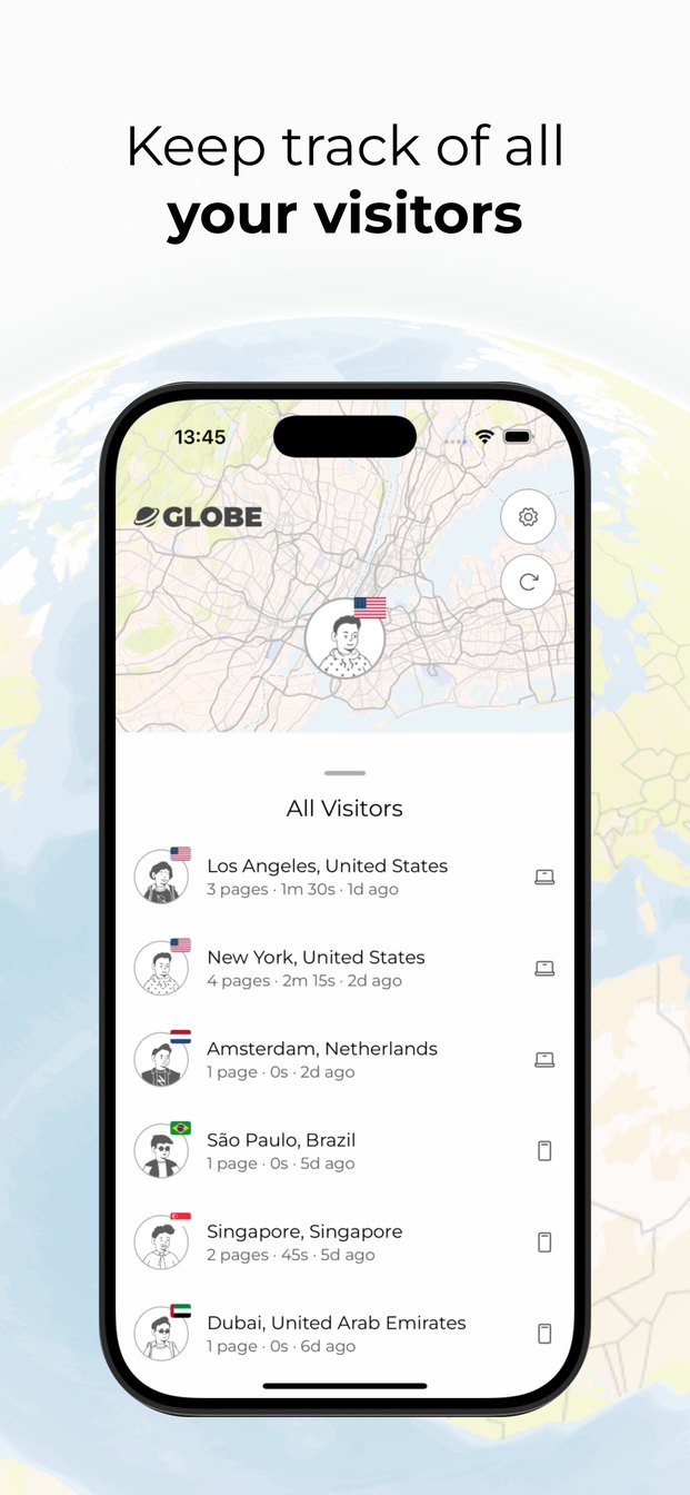 Keep track of all your visitors